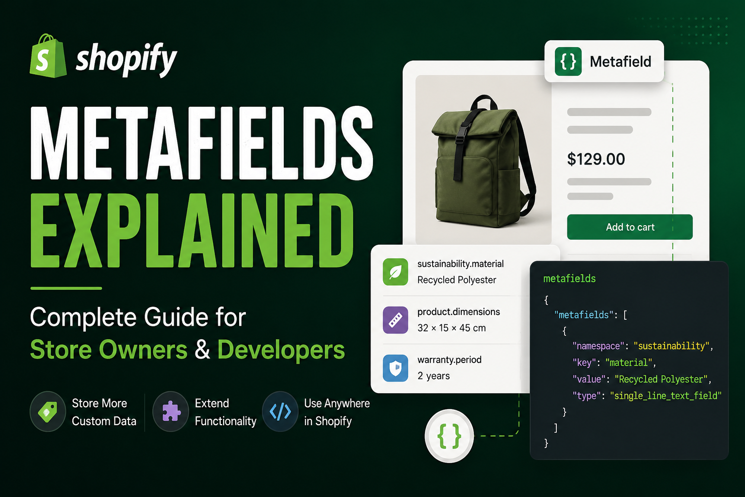 What are Shopify metafields?